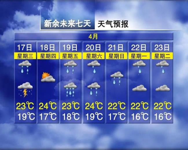 四预警皆发！江西多地碰到冰雹大如鸡蛋 直径约4～5厘米