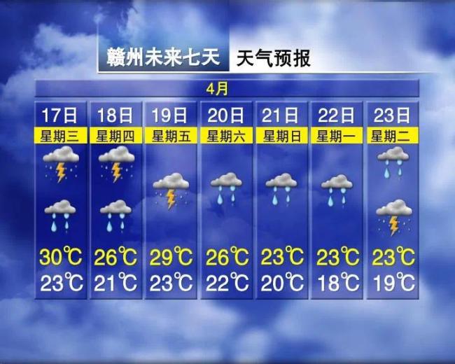 四预警皆发！江西多地碰到冰雹大如鸡蛋 直径约4～5厘米